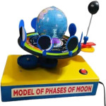 Model of phases of Moon